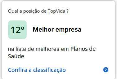 Print de avaliação/feedbacks da TopVida no Reclame Aqui